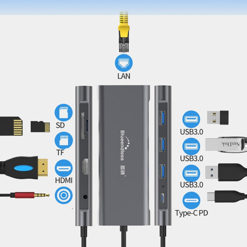 Convertisseur HUB Multifonction 9 en 1