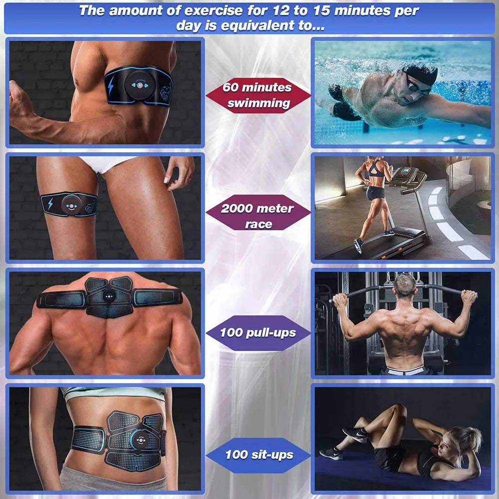 Tonifiez votre abdomen avec Electrosimilateur