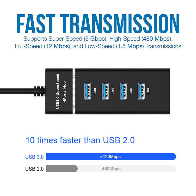 4 en 1 2.0 3.0 USB HUB séparateur haute vitesse/Adaptateur